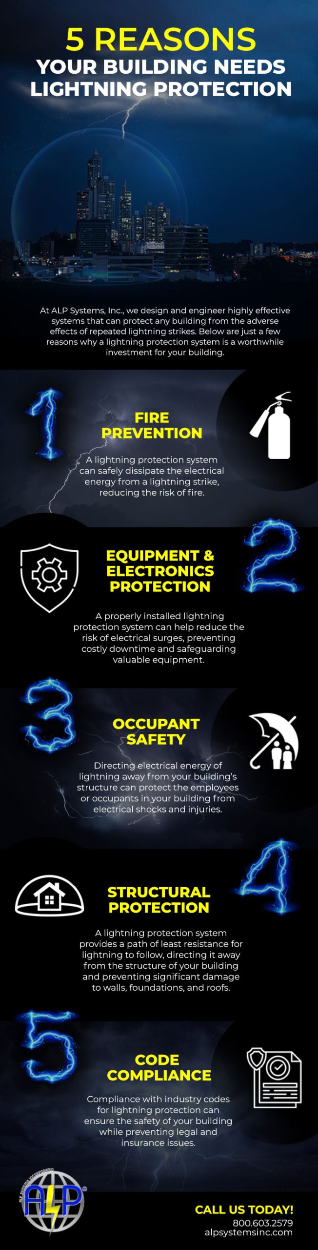 5 Reasons Your Building Needs Lightning Protection 